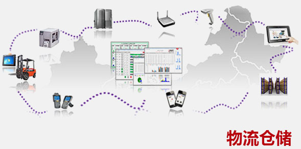 服務(wù)一體圖片